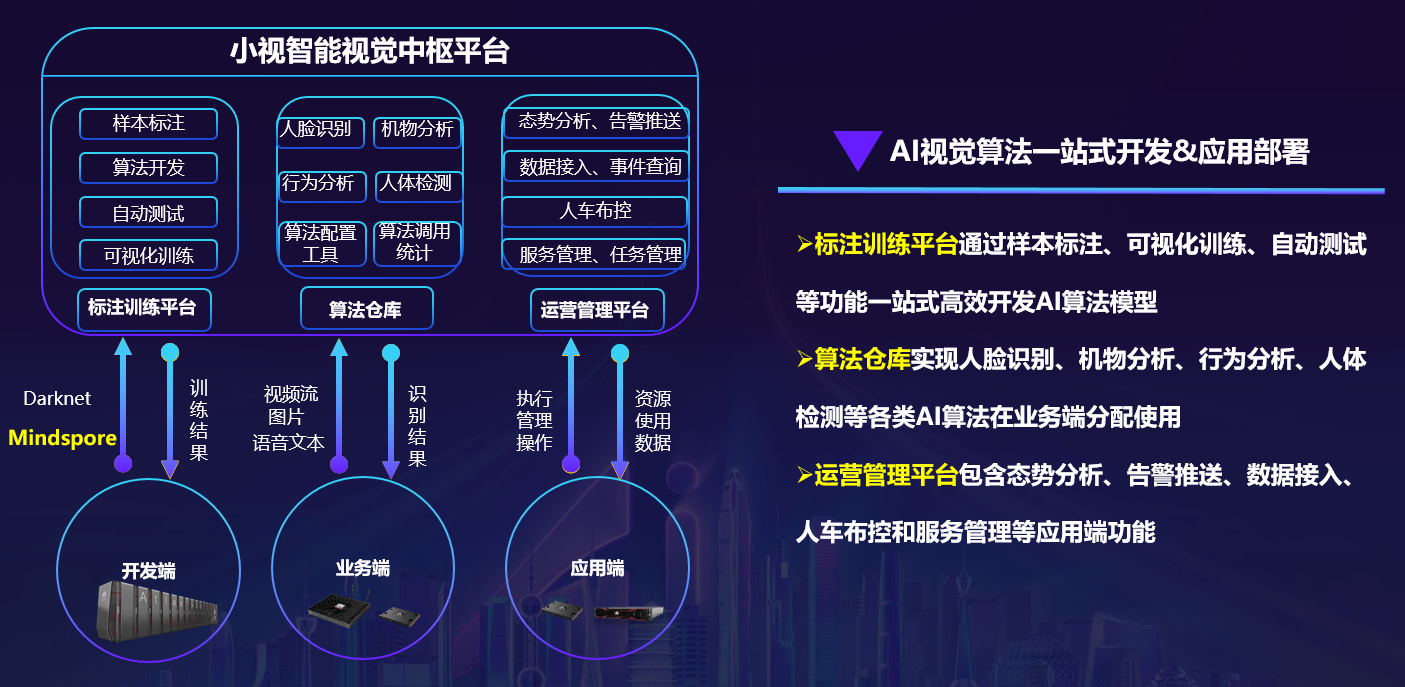 最准马网站资料免费