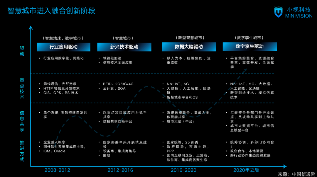 最准马网站资料免费