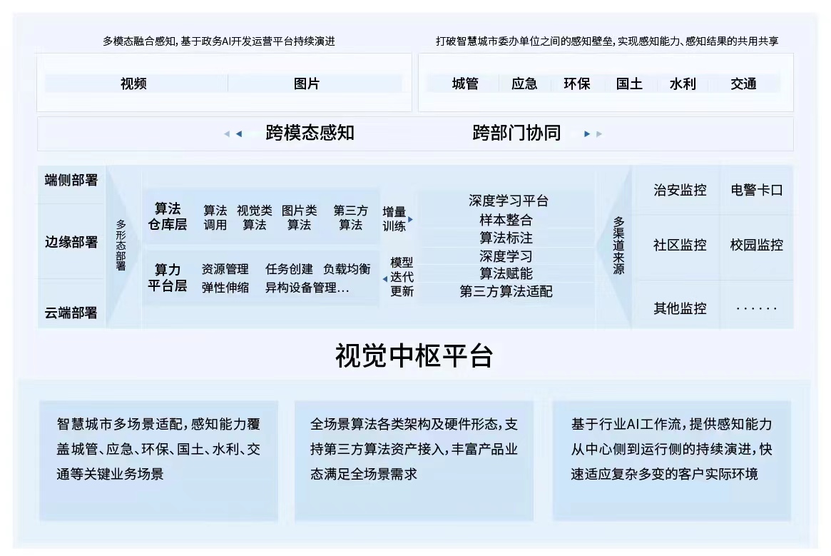 最准马网站资料免费