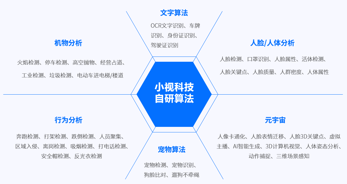 最准马网站资料免费