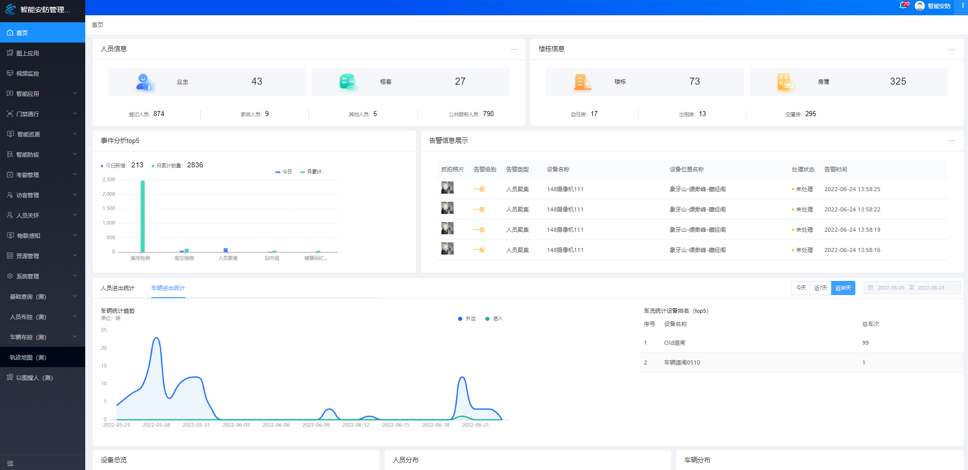 最准马网站资料免费