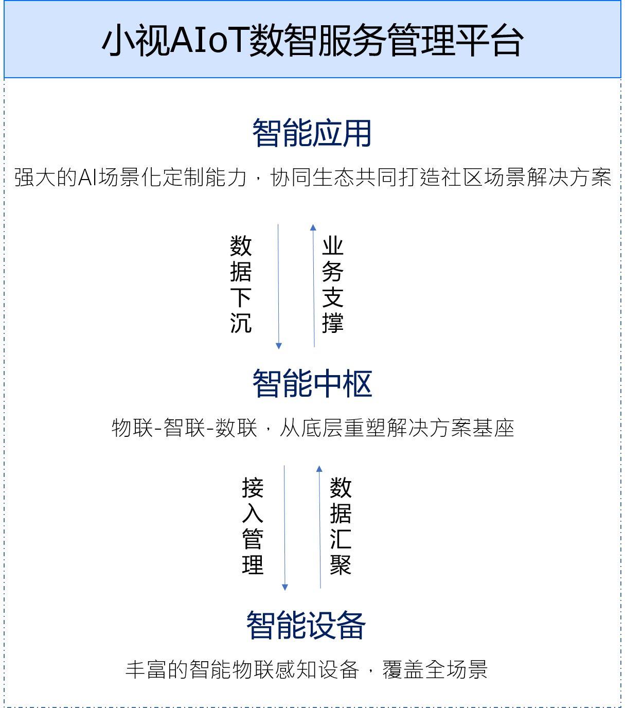 最准马网站资料免费