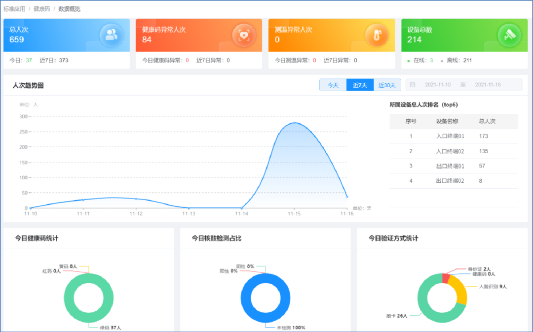 最准马网站资料免费