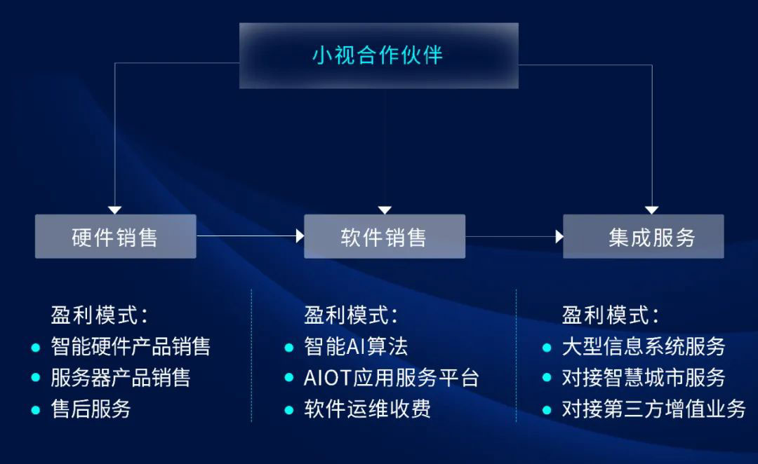 最准马网站资料免费