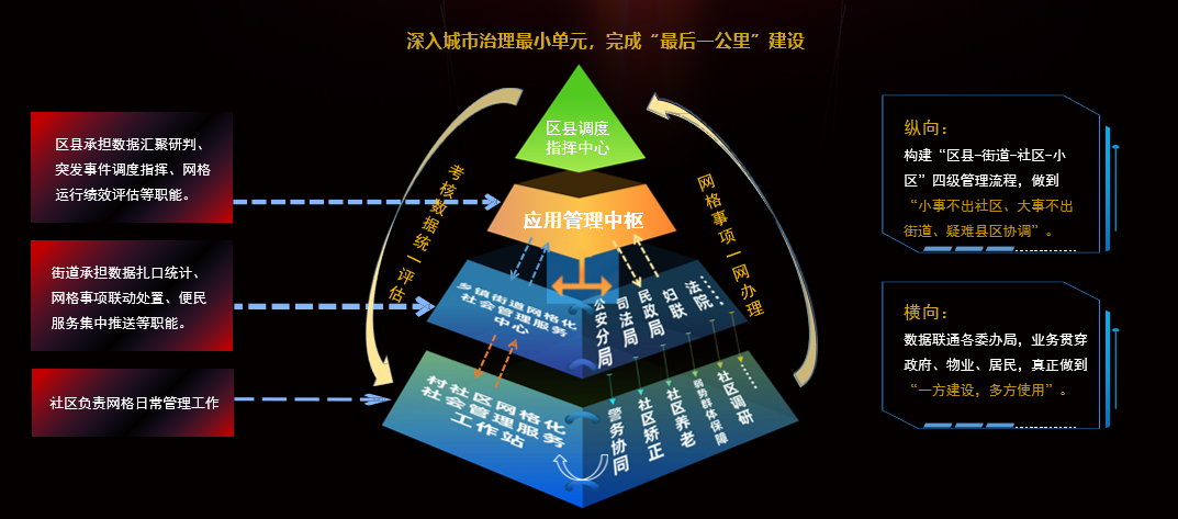 最准马网站资料免费