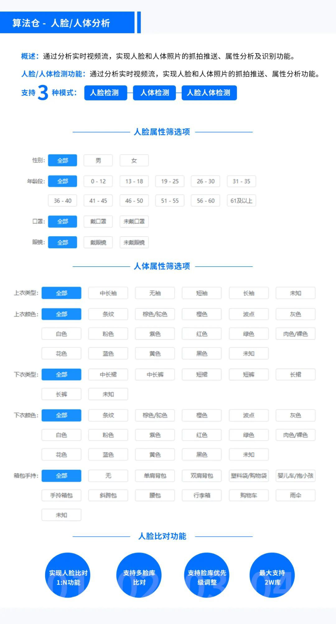 最准马网站资料免费