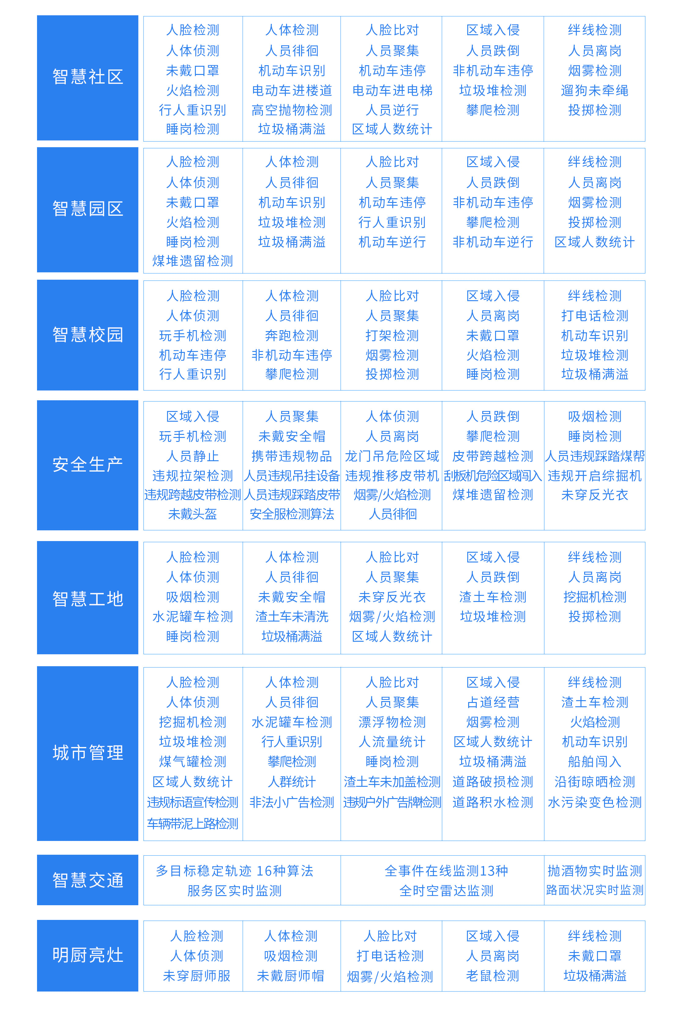 最准马网站资料免费